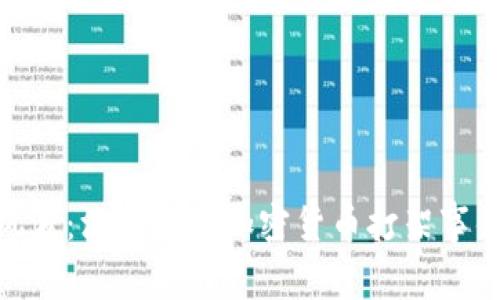 加密货币风波：深度解析加密货币打架事件及其影响