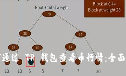 如何通过 TP 钱包查看币行情：全面指南