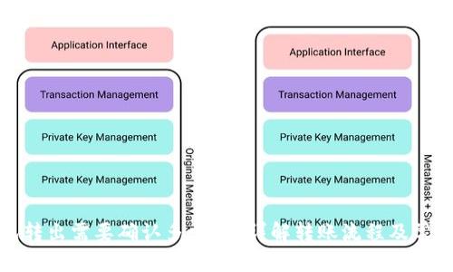 TP钱包转出需要确认多少次？详解转账流程及常见问题