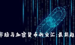 2023年美股市场与加密货币