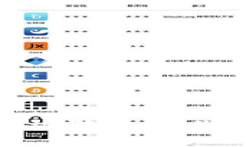 加密货币矿机骗局：识别与防范指南