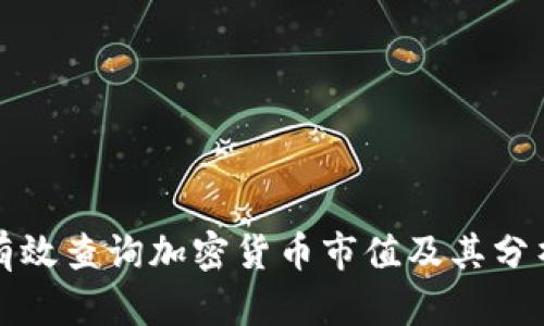 如何有效查询加密货币市值及其分析技巧