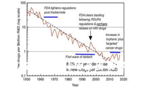 TP钱包没有DApps的原因及解决方案
