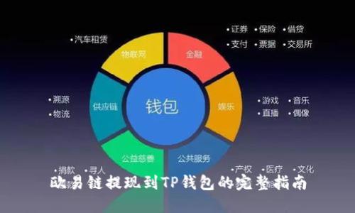 欧易链提现到TP钱包的完整指南