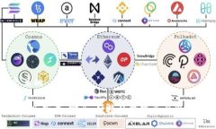 思考一个且的IM钱包1.0版下载：安全、便捷的数字