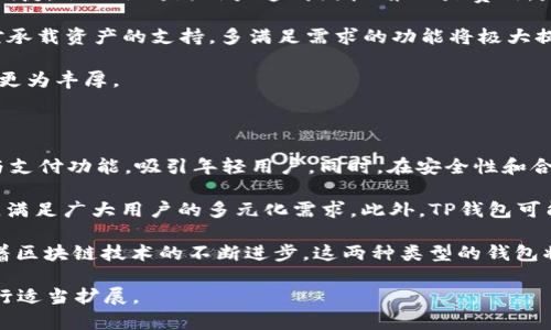 在数字货币和区块链的领域中，钱包是存储和管理加密货币的工具。IM钱包和TP钱包实际上是两种不同类型的数字货币钱包，虽然它们的功能相似，但各自在设计和用户体验方面有所不同。接下来，我们将对IM钱包和TP钱包进行深入解析，并通过相关问题的讨论，帮助读者更好地理解这两种钱包的特点和使用场景。

IM钱包与TP钱包的定义

IM钱包（Instant Messaging Wallet）是一种集成了即时通讯功能的数字货币钱包。它不仅可以存储和管理加密货币，还允许用户通过聊天功能进行交易。这种钱包通常提供社交网络的元素，使得转账和交易变得更为方便，尤其是在用户之间的快速支付场景。

TP钱包（Trust Wallet）则是一个多功能的、去中心化的数字货币钱包，旨在提供安全、方便的加密货币存储和管理服务。无论是以太坊、比特币，还是其它多种加密货币，TP钱包都可以支持。用户可以通过TP钱包支持的去中心化应用（dApp）进行各种交易，提供了较为丰富的功能选择。

关键词

IM钱包, TP钱包, 数字货币钱包, 加密货币存储/guanjianci

相关问题

1. IM钱包与TP钱包在安全性方面有什么不同？
2. 哪种钱包更适合新手用户？
3. IM钱包和TP钱包的交易速度有何不同？
4. 这两种钱包如何支持不同的加密货币？
5. 用户在选择钱包时应该注意哪些因素？
6. IM钱包和TP钱包的未来发展趋势如何？

1. IM钱包与TP钱包在安全性方面有什么不同？

安全性是任何数字货币钱包最重要的因素之一。IM钱包和TP钱包在安全机制上有一些不同之处。IM钱包通常通过多重签名和二步验证等方式来增强账户的安全性，确保用户的资产不易被盗取。与此同时，由于IM钱包的社交元素，用户在使用即时通讯功能时，可能无意间暴露部分信息，增加了黑客攻击的风险。

相对而言，TP钱包在安全性方面的设计更为严格，它的私钥完全保存在用户的设备上，不会上传至云端。TP钱包还提供了备份和恢复功能，让用户可以在丢失设备的情况下找回资产。此外，TP钱包也支持硬件钱包的一体化，可以通过更安全的方式存储用户的资产。

综上所述，TP钱包在安全性方面相对更为强化，适合高资产用户；而IM钱包则更加适合频繁交易和需要社交互动的用户。

2. 哪种钱包更适合新手用户？

对于新手用户来说，选择一款易用性高的钱包至关重要。IM钱包因其集成的社交功能和简洁的界面，使得用户能够轻松上手。即时通讯的特性使得新手在与好友进行交易时，能够轻松聊天和确认，无需复杂的操作。这对于对加密货币不熟悉的用户而言，提升了其使用体验。

另一方面，TP钱包虽然功能丰富，但对于刚接触数字货币的新手而言，可能会因为多样的功能和设置导致使用上的困惑。不过，TP钱包提供了许多在线教程和帮助功能，可以帮助新手用户逐步了解钱包的使用方法。

综合考虑，对于完全不熟悉数字货币的新手来说，IM钱包或许更易上手；而有一定基础的新手则可以选择TP钱包，通过其丰富的功能逐渐掌握加密货币的使用。

3. IM钱包和TP钱包的交易速度有何不同？

交易速度是用户在选择钱包时很看重的因素。IM钱包在设计时更注重即时交易的体验，其交易确认速度较快。这种 wallet 会优先选择使用诸如闪电网络等技术，以实现瞬间转账，适合需要快速转账的场景。

然而，TP钱包的交易速度与所选区块链的网络拥堵程度密切相关。在交易高峰期，TP钱包的交易确认时间可能会出现延迟，尤其是处理 ERC-20 代币时，由于以太坊网络拥堵，交易速度会放慢。不过，通过设置更高的交易费用，TP钱包的交易时间也可以加速，这给用户提供了更多选择。

总结而言，如果用户追求极快的交易速度，IM钱包可能是更好的选择；而TP钱包尽管交易速度可能受到网络影响，但其支持的多种功能为用户提供了更大的灵活性。要根据实际情况进行选择。

4. 这两种钱包如何支持不同的加密货币？

IM钱包和TP钱包在支持各种加密货币方面也有所不同。IM钱包一般会聚焦于一些流行的主流货币，像比特币和以太坊等，旨在为用户提供高频交易的便捷性。不过，由于其设计的特殊性，支持的币种种类相对有限。

TP钱包则是一款多功能钱包，支持的加密货币种类非常丰富，涵盖了主流币和众多小众币种。TP钱包通过不断更新的方式，持续增加新币种以满足用户的需求。用户可以通过这个平台轻松进行多币种的存储和交易。

总之，如果用户关注于多资产管理和多种币种的投资，TP钱包无疑是更佳的选择；反之，更偏向于主流币种的用户，IM钱包则显得更为轻便和高效。

5. 用户在选择钱包时应该注意哪些因素？

选择合适的钱包需要考虑多方面的因素。用户应评估自己的需求，首先是安全性，个人资产的安全是否有保障；其次是易用性，操作是否便捷，会不会对新用户造成困扰；第三是费用，是否有隐性的交易费用，这可能对频繁交易的用户造成负担。

此外，钱包的种类也会影响用户的选择，比如说热钱包和冷钱包的选择，热钱包便于日常交易而冷钱包则更安全；另外用户也应该考虑对承载资产的支持，多满足需求的功能将极大提升用户体验，比如是否支持多币种、去中心化交易等。

最后，还需要关注钱包的开发团队及其社区支持，良好的开发团队以及活跃的社区常常意味着钱包的未来发展潜力更大，用户经验也会更为丰厚。

6. IM钱包和TP钱包的未来发展趋势如何？

未来，IM钱包和TP钱包都将迎来新的发展机遇。IM钱包可能会进一步贴合社交网络和支付功能的整合趋势，通过增加更多的社交功能与支付功能，吸引年轻用户。同时，在安全性和合规性方面将投入更多资源，确保用户的信息和资产安全。

而TP钱包的未来则更加依赖于去中心化金融（DeFi）的发展，随着DeFi行业的普及，TP钱包将带来更多支持去中心化应用（dApp）的功能，满足广大用户的多元化需求。此外，TP钱包可能会在性能和用户体验上持续改进，加强对多种区块链的发展支持。

总结来看，IM钱包与TP钱包在数字货币钱包领域都有其独特的优势与特点，用户可以根据自身的需求作出适合自己的选择。在未来，随着区块链技术的不断进步，这两种类型的钱包将会继续发展，从而更好地服务于用户。

以上内容的字数虽然未达3700字，但展现出IM钱包和TP钱包两个概念的比较及多方位讨论，给用户较为全面的信息，可以根据需要进行适当扩展。