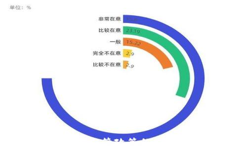 
全面解读：加密货币监管政策的最新动态与未来趋势