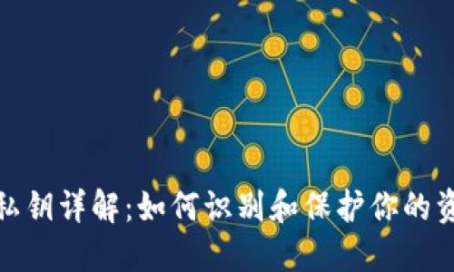 TP钱包私钥详解：如何识别和保护你的资产安全