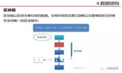 TP钱包持币情况查询指南：轻松掌握你的数字资产