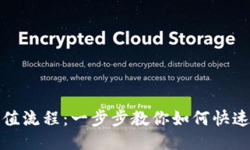 TP钱包充值流程：一步步教你如何快速安全充值