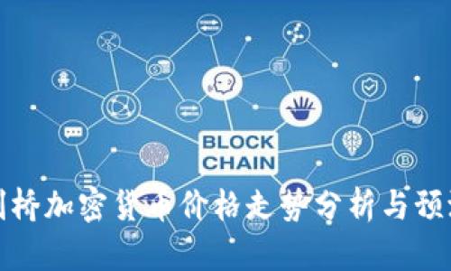 剑桥加密货币价格走势分析与预测
