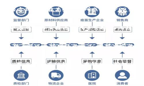   如何在TP钱包中解决ETH燃料不足的问题？ / 
 guanjianci TP钱包, ETH燃料, 钱包使用技巧, 加密货币 /guanjianci 

引言
随着区块链和加密货币的受欢迎程度不断上升，越来越多的用户开始使用加密货币钱包来存储和管理他们的加密资产。其中，TP钱包作为一款支持多种区块链资产的数字钱包，因其用户友好的界面和丰富的功能受到许多用户的青睐。然而，许多用户在使用TP钱包时可能会遇到“没有ETH燃料”的问题，这使得他们无法顺利进行交易。本文将详细介绍如何解决TP钱包中ETH燃料不足的问题，以及相关的搜索关键词，帮助用户更好地管理他们的加密资产。

问题一：什么是ETH燃料？
ETH燃料（或称为“Gas”）是以太坊网络中用于执行交易和智能合约操作的费用。每当用户在以太坊网络上进行交易或部署智能合约时，都需要支付一定的ETH燃料费用，以补偿网络中的矿工处理这些交易的工作。ETH燃料的价格是不固定的，通常会根据网络的拥堵情况而变化。在网络繁忙时，燃料费用可能会上升，这就要求用户在进行交易前确保钱包中有足够的ETH余额来支付这些费用。

问题二：为何TP钱包会出现没有ETH燃料的情况？
TP钱包出现没有ETH燃料的情况，通常有几个原因。首先，用户可能在进行交易时未考虑到“Gas”费用，而钱包中仅有足够的资金用于交易本身，而未能留出ETH作为燃料。此外，ETH的价格波动也可能使得用户在交易时未能及时获取足够的燃料。在某些情况下，由于网络拥堵，所需的燃料费用会突然增加，如果用户没有及时调整交易费用，就可能面临燃料不足的问题。用户在使用TP钱包时，建议定期检查钱包余额，确保其有足够的ETH来支持潜在的交易费用。

问题三：如何在TP钱包中添加ETH以解决燃料不足问题？
要解决TP钱包中ETH燃料不足的问题，用户可以考虑以下几种方法。首先，用户可以从其他加密货币交易所或钱包中转入ETH到TP钱包。用户需要登录他们的交易所账户，选择提币功能，并输入TP钱包的以太坊地址，确认提币。其次，用户也可以通过购买的方式直接在某些交易所或通过P2P交易获取ETH，所购得的ETH在确认后会直接转入TP钱包。此外，还可以选择通过其他平台或服务进行交换，如将某些代币兑换为ETH。无论使用哪种方式，确保在交易确认时充分考虑Gas费用是关键，以避免再次出现燃料不足的情况。

问题四：TP钱包支持哪些交易方式？
TP钱包作为一款多功能的钱包，支持多种交易方式。用户可以在TP钱包中进行简单的转账，当用户想要将加密资产从一个地址转移到另一个地址时，只需输入接收地址和转账金额，即可完成操作。此外，TP钱包支持多种去中心化交易平台（DEX），用户可以在钱包内直接进行代币交换，而无须转移至其他交易所。此外，通过TP钱包，用户也能参与各种DeFi项目、流动性挖矿以及NFT购买等。这种多样化的功能使得TP钱包的用户体验更加丰富，但也要求用户在交易过程中有效管理其燃料费用，以确保交易的顺利进行。

问题五：如何避免ETH燃料不足的问题？
为了避免在TP钱包中出现ETH燃料不足的问题，用户需要采取一定的预防措施。首先，用户应确保在进行交易前检查钱包中的ETH余额，确保有足够的资金支付Gas费用。不妨设置一个最低余额警示，当余额低于此阈值时，及时充入ETH。此外，用户也应定期了解以太坊网络的状况，掌握当前的Gas费用情况，并预先设置合适的Gas费用以便交易可以快速确认。此外，用户还可以使用一些Gas费用估算工具，帮助自己预测交易所需的Gas费用，从而合理规划资产。此外，建议用户在相对网络拥堵的时段外进行交易，这样Gas费用可能会相对较低。

问题六：总结
总的来说，TP钱包是一款便捷而功能强大的加密货币钱包，在使用过程中遇到的“没有ETH燃料”的问题并不罕见。用户通过掌握ETH燃料的概念，及时了解网络Gas费用，以及补充ETH余额等方法，可以有效避免该问题的发生。通过合理的管理和使用策略，用户可以在TP钱包中更轻松地管理自己的加密资产，享受数字货币带来的便利和收益。我们希望通过这些信息能够帮助用户解决他们在使用TP钱包时所遭遇的问题，并提升他们的整体用户体验。

总结：通过本文的介绍，用户对于TP钱包中“没有ETH燃料”的问题有了更加清晰的认识，并掌握了一些有效的解决方案和预防措施。无论是从交易方式、余额管理，还是从实时网络状况的把控，用户都能更好地使用TP钱包来管理自己的数字资产。