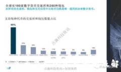   TP钱包人民币显示的常见