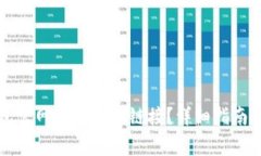 怎么找到TP钱包官网下载安