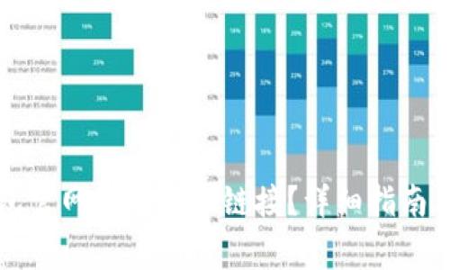 怎么找到TP钱包官网下载安装链接？详细指南与常见问题解答