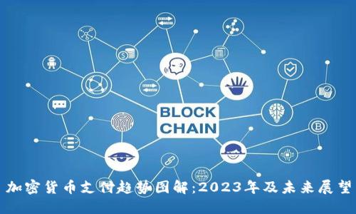 加密货币支付趋势图解：2023年及未来展望