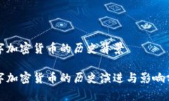 数字加密货币的历史背景