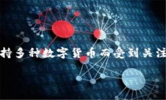 引言数字货币市场日新月