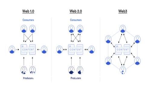   TP钱包如何批量转账：方法与技巧 / 

 guanjianci TP钱包, 批量转账, 数字货币, 钱包操作 /guanjianci 

引言
随着数字货币的普及，越来越多的用户开始使用各种钱包进行交易和资产管理。TP钱包作为一种流行的数字钱包，提供了丰富的功能，其中包括批量转账的功能。批量转账对于需要频繁转账的用户来说，可以大大节省时间和减少操作的复杂性。本文将详细介绍TP钱包的批量转账功能，包括如何使用、注意事项，以及常见问题的解答。

TP钱包概述
TP钱包是一款支持多种数字货币的移动端钱包，用户可以在TP钱包中安全地存储、管理和转账各种数字资产。其用户界面简洁易用，并且具备一些高级功能，如批量转账、资产兑换等，受到了广大用户的欢迎。在数字货币交易中，批量转账是提升操作效率的有效方式。

如何在TP钱包中进行批量转账
在TP钱包中进行批量转账的步骤相对简单，以下是具体操作流程：

1. **登录钱包**：打开TP钱包应用，输入密码登录你的账户。

2. **选择转账功能**：在首页找到“转账”选项，点击进入转账页面。

3. **选择批量转账**：在转账页面中，找到“批量转账”功能（如果TP钱包支持该功能，通常会在转账选项中明显标示），点击进入。

4. **输入相关信息**：在批量转账页面，用户需要输入接收人的地址、转账金额等信息。通常情况下，用户可以通过Excel表格导入转账信息，这样可以一次性添加多个接收地址。

5. **确认信息**：输入完所有信息后，仔细核对转账的地址和金额，以避免错误转账。在确认无误后，点击“发送”按钮。

6. **记录交易信息**：完成转账后，可以在交易记录中查找相关的交易信息，包括交易的时间、状态、交易哈希等，确保转账成功。

以上步骤为一般的批量转账流程，但具体的操作步骤可能会因不同版本的TP钱包而有所不同。为了确保安全和顺利的操作，建议用户在操作前查看官方文档或帮助页面。

批量转账的优势
批量转账在数字货币交易中有多个显著的优势，尤其适合需要频繁转账的用户或企业用户。

1. **节省时间**：对于大多数用户来说，逐一转账是一项繁琐的工作，尤其是当需要转账的对象数量较多时。批量转账可以一次性处理多个地址，显著提高操作效率。

2. **减少出错几率**：手动输入地址容易出现错误，而批量转账通常可以通过文件导入，极大减少了输入错误的几率，有助于确保资金安全。

3. **降低交易成本**：在某些情况下，批量转账还可能降低用户的交易费用。钱包通常会对每一笔交易收取手续费，而批量处理可能会因交易策略而节省费用。

4. **管理方便**：对于企业用户来说，能够集中处理多笔转账，无疑是管理上的一种方便，可以通过简单的统计更好地把控资金流向。

注意事项
在进行批量转账时，用户需要注意以下几个事项，以确保转账的顺利与安全。

1. **确认地址的准确性**：转账前务必再次确认每一个钱包地址的准确性，任何输入的错误都可能导致资金的不可逆转失。如果不确定某个地址，可以主动与相关方确认。

2. **了解交易费用**：在进行批量转账时，用户需要了解每笔交易的费用，确保有足够的余额支付交易费用。同时，不同网络的拥堵情况也会影响转账费用，因此需要提前规划。

3. **检查额度限制**：某些钱包可能对批量转账的数量或者金额有额度限制，了解这些限制可以避免因超额转账而导致的失败。

4. **选择时间点**：在网络拥堵的时间进行转账，可能导致交易确认缓慢，用户应选择适合的时间进行操作，以提高资金周转效率。

TP钱包常见问题解答
在使用TP钱包进行批量转账时，用户可能会遇到以下常见问题：

1. **TP钱包支持哪些数字货币的批量转账？**
TP钱包支持多种数字货币的批量转账，包括以太坊、比特币等主流数字货币。不过实际上支持哪一些具体的货币，用户最好查看最新的官方文档，确保信息准确。

2. **批量转账失败的原因是什么？**
批量转账失败的原因可能有很多，最常见的包括地址不正确、余额不足、超出钱包的转账额度等。用户应逐一检查转账信息和账户状态。

3. **TP钱包的安全性如何？**
TP钱包在安全方面采取了多种措施，包括私钥加密、分布式存储等，用户在进行批量转账时，可以通过设置强密码和开启双重验证来提升账户的安全性。

4. **如何查看批量转账的交易记录？**
用户可以在TP钱包的交易记录页面查看到所有的转账记录，包括批量转账的详细信息，如时间、金额、状态等，这对于资金管理和对账非常重要。

总结
批量转账功能为TP钱包用户提供了极大的便利，能够帮助用户更高效地管理数字货币资产。在使用这一功能时，用户需要注意操作的安全性以及确认信息的准确性。希望本文能帮助到各位用户，让大家在数字货币的世界里游刃有余。