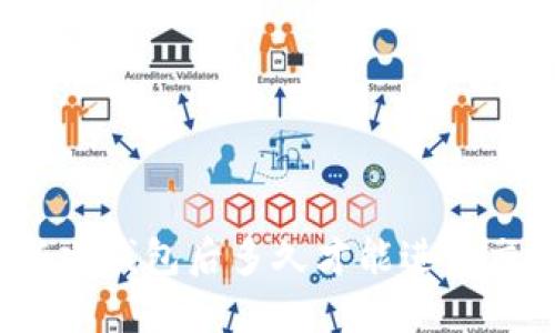 TP新建钱包后多久才能进行交易？