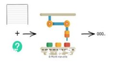 优质 光盘加密货币的未来