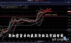 新加密货币的最新价格及