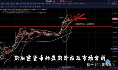 新加密货币的最新价格及市场分析