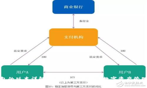 TP钱包的版本详解：选择最适合你的数字资产管理工具