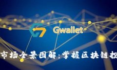 加密货币市场全景图解：