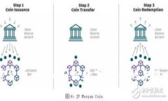 雷倩讲加密货币：深入剖