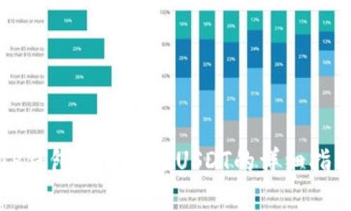 TP钱包如何充值USDT的详细指南