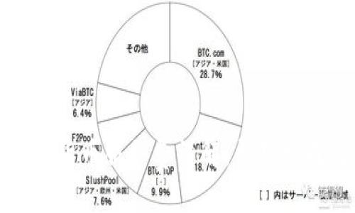 澳大利亚加密货币服务费详解：费用构成与影响因素