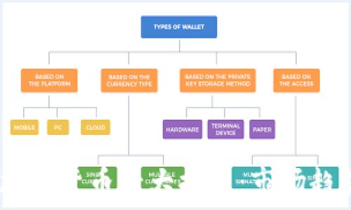   
2023年最新加密货币十大排名：市场趋势与投资机会