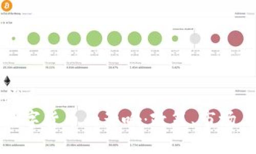思考一个且的优质
鲍威尔对加密数字货币的影响：政策、市场与未来趋势分析