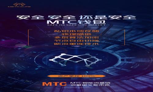 

TP钱包合约权限解析：如何评估危险等级与安全策略