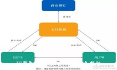 TP钱包公司地址及相关信息