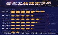 如何通过TP钱包将币安链代