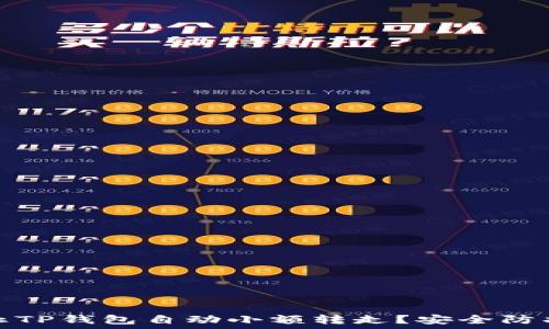   
如何防止TP钱包自动小额转走？安全防护全攻略