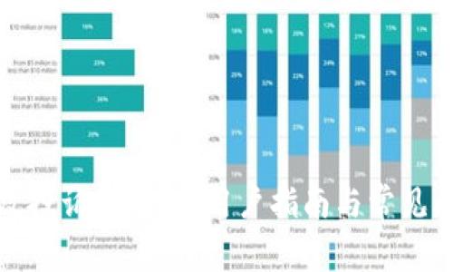 如何有效投诉TP钱包：用户指南与常见问题解答
