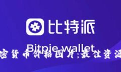 获取高清加密货币价格图