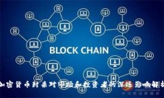 加密货币封杀对市场和投