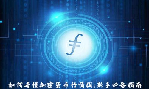 
如何看懂加密货币行情图：新手必备指南