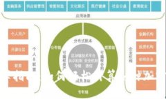 优质  加密货币换算指南：