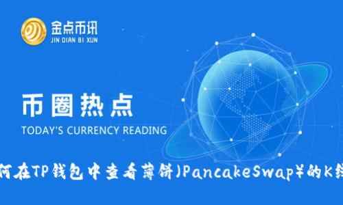 如何在TP钱包中查看薄饼（PancakeSwap）的K线图