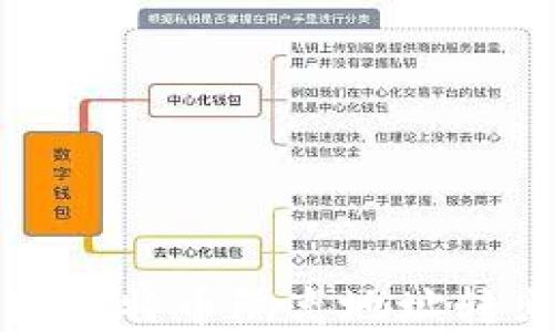 
TP钱包比特币隔离地址转出指南
