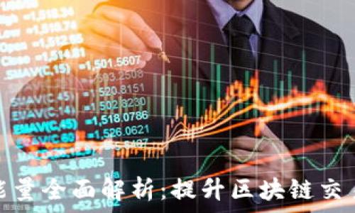   
TP钱包带宽能量全面解析：提升区块链交易速度的关键