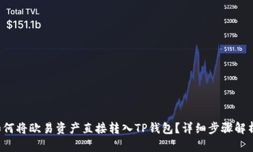 如何将欧易资产直接转入TP钱包？详细步骤解析！
