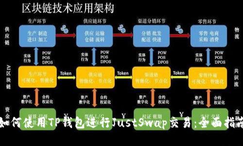 如何使用TP钱包进行JustSwap交易：全面指南