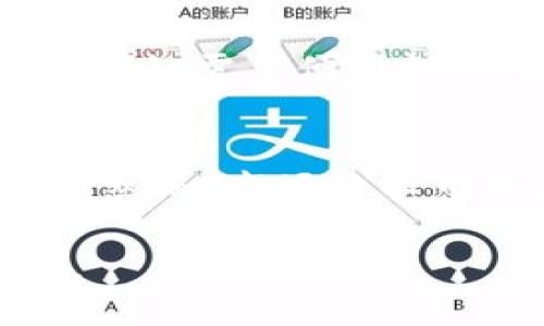 生成

币安链币如何在TP钱包上购买：详细步骤与指南

相关关键词

币安链币, TP钱包, 加密货币购买, 数字资产管理

引言
随着加密货币的普及，越来越多的人开始参与到数字资产的投资与交易中。币安链币（BEP20）作为一种新兴的加密资产，受到了广泛关注。而TP钱包则为用户提供了便利的数字资产管理和交易服务。本文将详细介绍如何在TP钱包上购买币安链币，帮助新手用户轻松上手。

第一部分：了解币安链币与TP钱包
在购买币安链币之前，首先需要对币安链币和TP钱包有一个基本的了解。币安链币是由币安交易所推出的一种基于币安智能链的加密资产，其特点是快速、便宜的交易费用和良好的生态系统支持。TP钱包是一款支持多链的数字钱包，允许用户存储、管理及交易各种类型的加密货币。

第二部分：准备工作
在开始购买币安链币之前，用户需要确保以下几点准备工作已完成：
ul
    li下载并安装最新版本的TP钱包。/li
    li创建或导入加密钱包，并妥善保存助记词。/li
    li确保钱包内有足够的以太坊（ETH）或币安币（BNB）用于支付交易费用。/li
/ul

第三部分：如何在TP钱包上购买币安链币
一旦准备工作完成，用户就可以按照以下步骤在TP钱包上购买币安链币：

ol
    listrong打开TP钱包：/strong确保钱包已连接到互联网，并登录到您的账户。/li
    listrong选择“去中心化交易所”：/strong在TP钱包主界面上，点击“去中心化交易所”（DEX）选项。/li
    listrong选择币安链币交易对：/strong在DEX界面上，选择币安链币（BEP20）作为需要购买的目标币种，并选择相应的交易对如ETH/BEP20或BNB/BEP20。/li
    listrong输入购买数量：/strong输入您希望购买的币安链币数量，系统会自动计算出需要支付的ETH或BNB数量。/li
    listrong确认交易：/strong检查交易信息无误后，点击“确认交易”按钮，系统会提示您输入密码以确认交易。/li
    listrong等待交易确认：/strong交易提交后，您可以在“交易记录”中查看交易状态，一旦确认完成，币安链币将会出现在您的钱包中。/li
/ol

第四部分：安全性与风险管理
在购买币安链币时，安全性至关重要。以下是一些安全建议：
ul
    li确保使用了强密码，并启用了双重验证。/li
    li定期备份钱包文件及助记词，安全保存避免丢失。/li
    li保持钱包软件与设备系统的更新，避免安全漏洞。/li
    li谨慎对待任何投资决策，避免盲目跟风。/li
/ul

相关问题及详细介绍

Q1: TP 钱包的主要功能有哪些？
TP钱包不仅支持币安链币的存储与交易，还提供多种加密货币的资产管理功能。用户可以在钱包中查看资产余额、进行多币种交换、参与DeFi项目等。此外，TP钱包还支持 DApp 浏览，用户可以直接在钱包内访问各种去中心化应用。

Q2: 如何安全使用TP钱包？
安全使用TP钱包的关键在于保护好助记词和密码。用户还应定期更新软件，避免在公共网络下进行交易，提高警惕，检查网址的真实度等。定期备份也是保护数字资产的重要一环。

Q3: 币安链币的优势与缺点是什么？
币安链币的优势包括高效的交易速度、低廉的交易费用以及强大的生态系统支持。然而，它也面临一些缺点，比如依赖于集中式交易所和市场波动风险等。

Q4: 加密货币的投资风险有哪些？
投资加密货币的风险主要包括市场波动性大、法律监管不确定性、项目的高风险和潜在的技术问题等。投资者在入市前需做好充分的研究和风险评估，以减少损失。

Q5: 如何选择合适的数字钱包？
选择合适的数字钱包需考虑多个因素，包括安全性、支持的币种、用户体验和社区支持等。用户应根据自己的需求和使用习惯来选择，例如需要便携性的用户可以选择移动钱包，而不太频繁使用的用户则可以选择硬件钱包。

Q6: 未来币安链币的前景如何？
币安链币的前景与整体加密市场的发展密切相关。如果币安智能链能够继续壮大并吸引更多项目入驻，币安链币的价值也有望提高。然而，市场的不可预测性使得它的前景充满变数，投资者需谨慎对待。

总结：通过本文的介绍，相信用户能够对如何在TP钱包上购买币安链币有了更清晰的认识和理解。如有更多问题，欢迎在评论区留言。