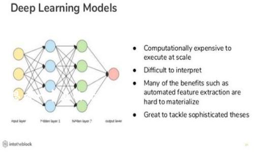 思考一个且的优质

如何在TP钱包中使用以太坊链购买加密货币